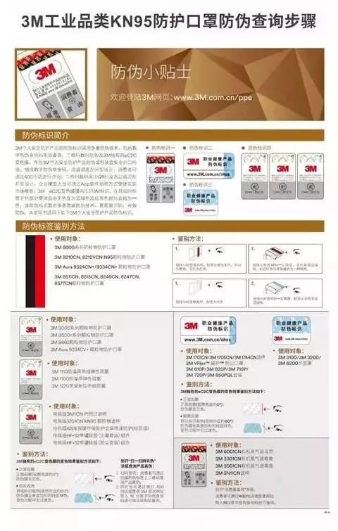 千万不要乱买来路不明的口罩,口罩正品和假货区分