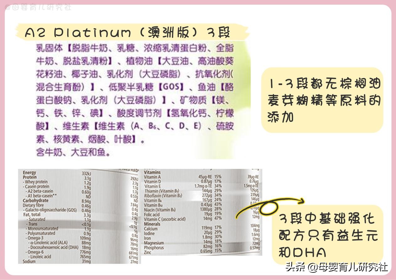 一款真正的好的进口奶粉,15款婴儿奶粉