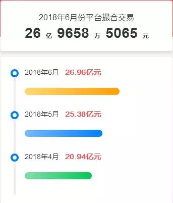a股上市公司存在问题,上市公司需要注意的问题