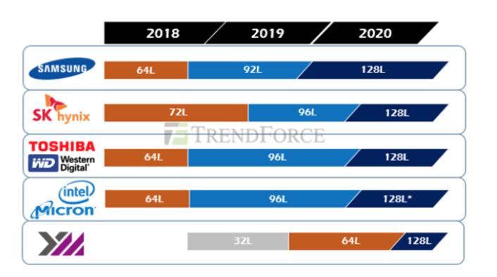 cmp抛光材料国产化率,cmp抛光材料的上市公司