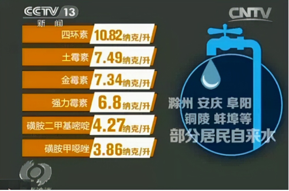 家用的净水器真的有必要买吗,家用净水器真的有那么好吗