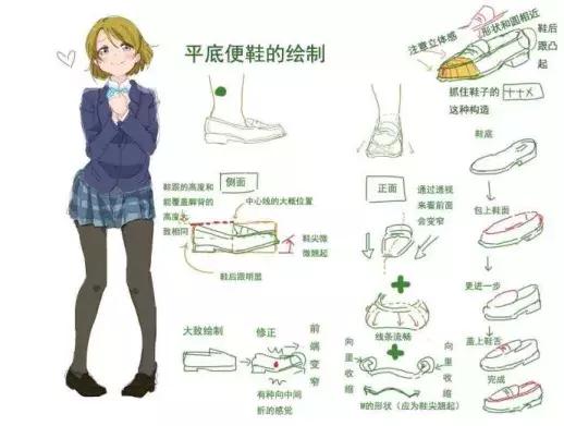 鞋子绘画教程,鞋子绘画100种教程