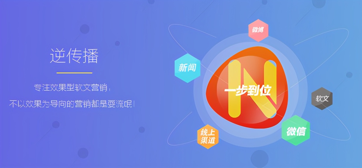 媒体新闻推广软文,新闻软文的推广技巧有什么