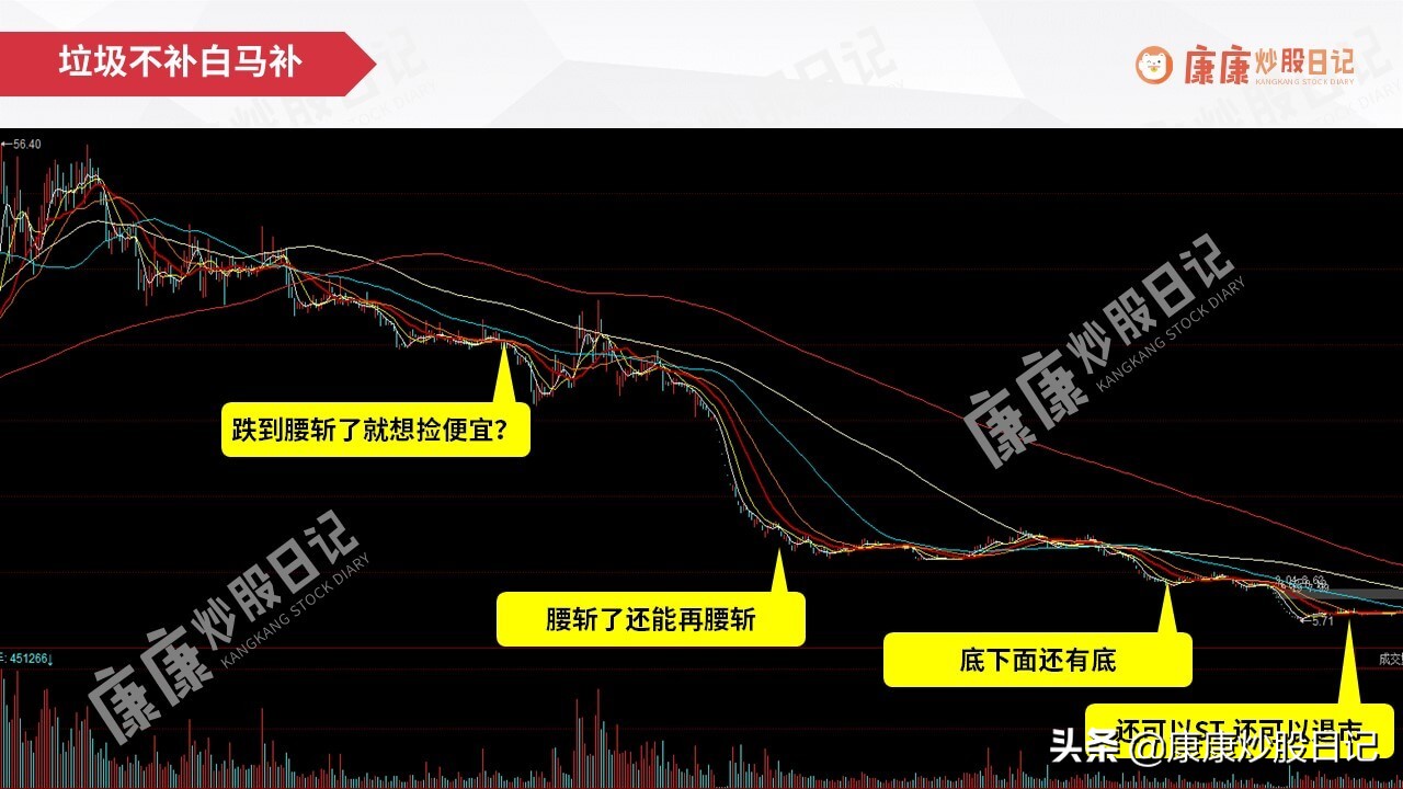 股市被套了还能涨回来吗,股票被套