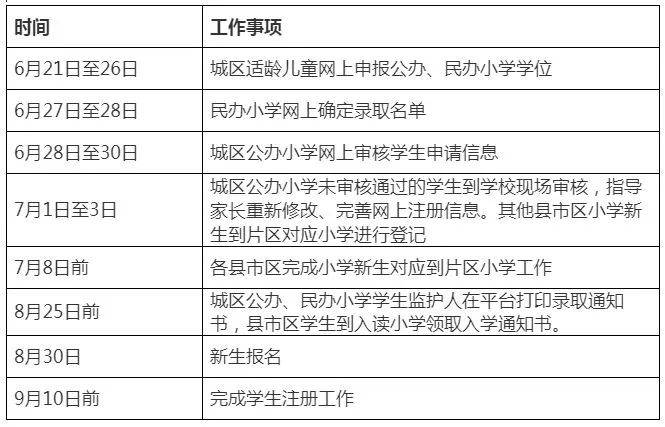 宜昌长阳中小学放假通知,湖北宜昌暑假放假时间2021年