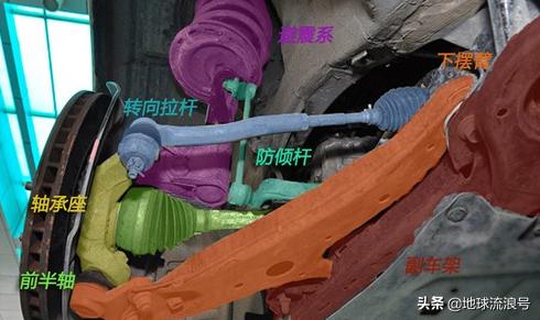 保值神车有哪些,保值神车开不坏