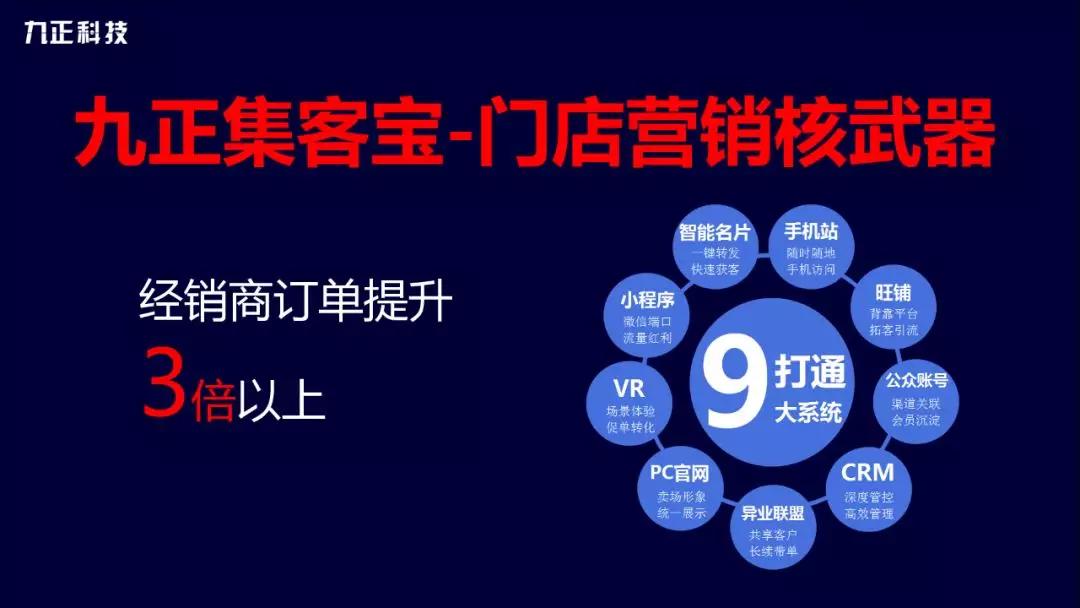 九正全国建材家居招商数字营销升级！疫情当前足不出户升业绩