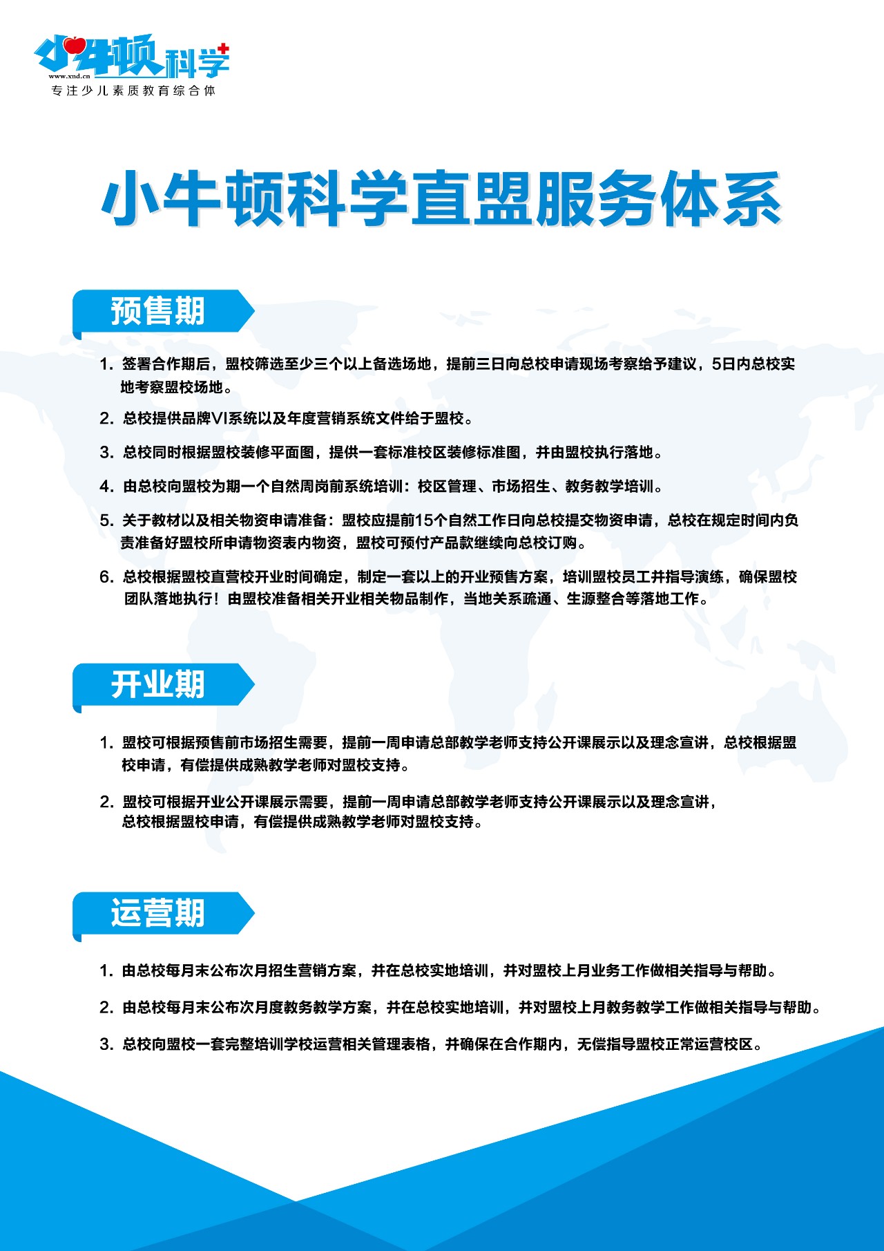 郑州小牛顿科学启蒙,郑州小牛顿幼小衔接加盟