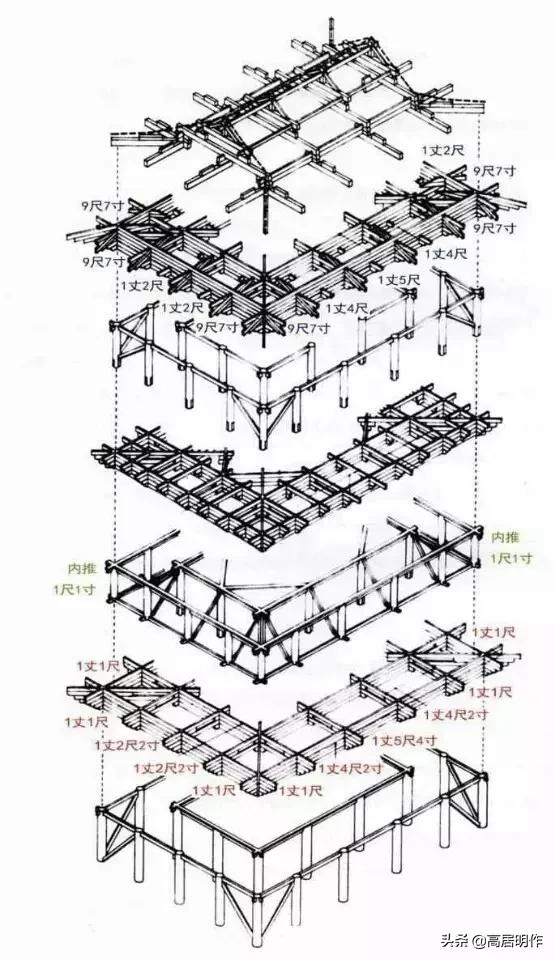 明式家具内圆角讲解,中式家具靠背的讲究