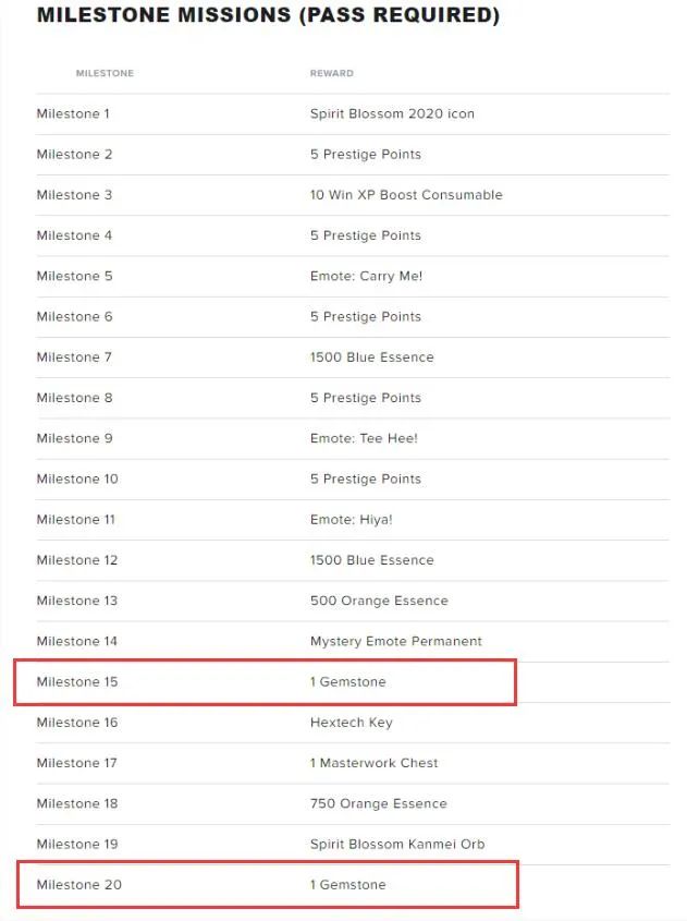 lol海克斯皮肤选择,lol2020年海克斯宝石皮肤半价活动