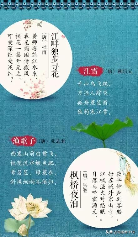 人民日报推荐:64首经典易懂古诗词,脍炙人口,流传千年