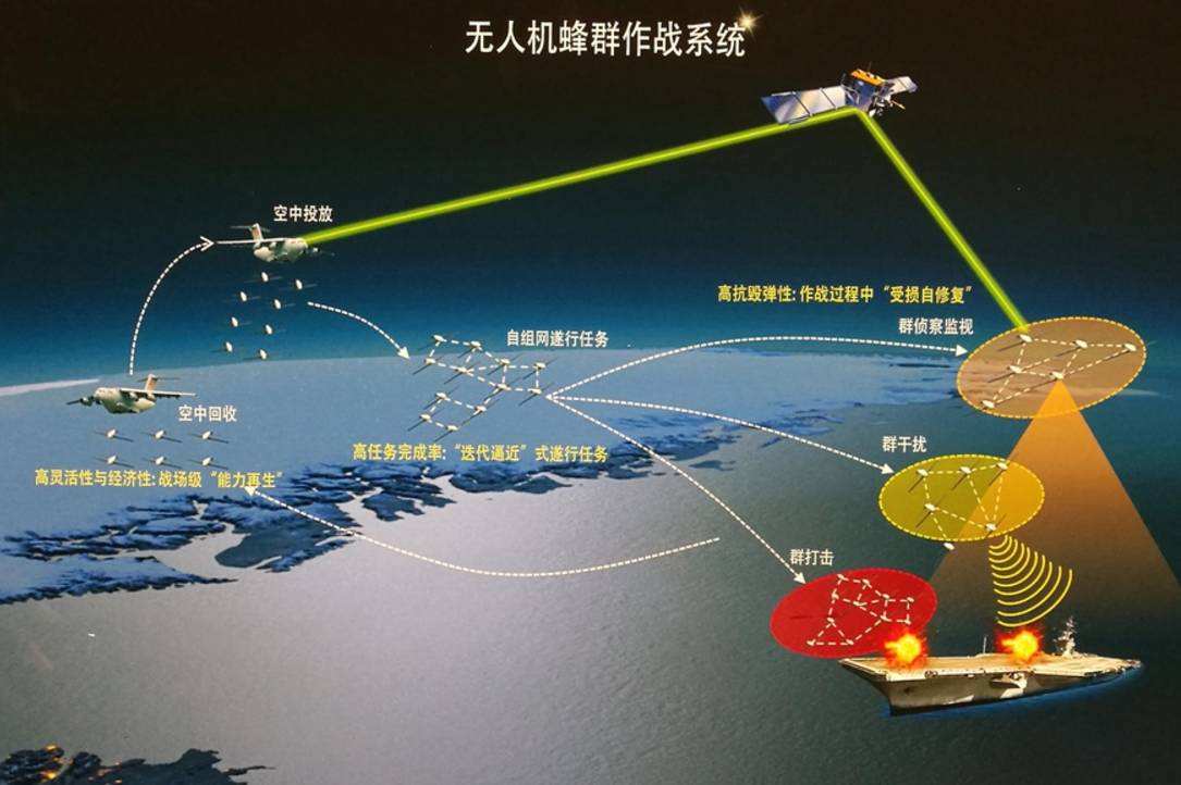 ch-7无人机巴基斯坦,ch-7隐身无人攻击机