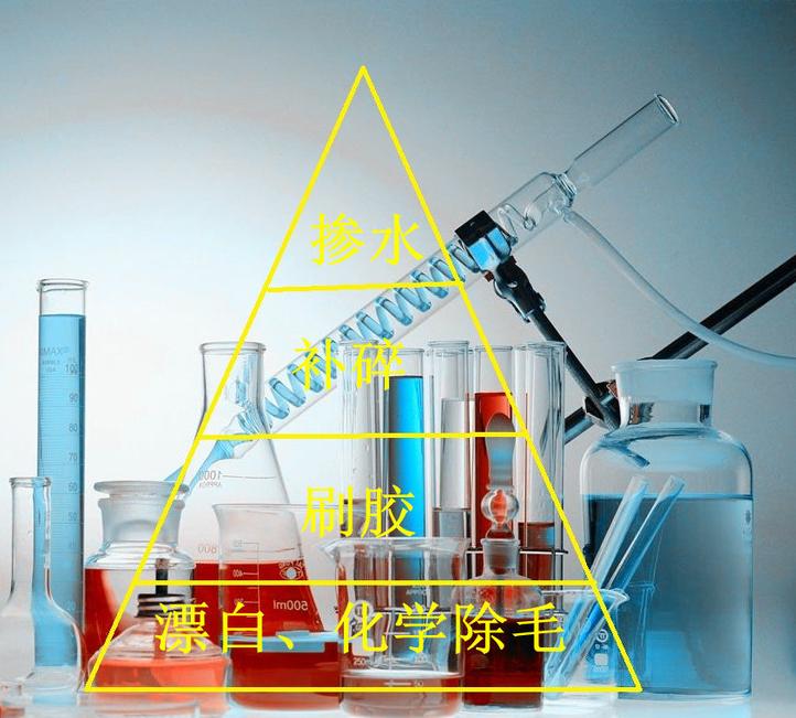 燕窝真假鉴别最简单方法,燕窝鉴别方法怎样辨别优质燕窝