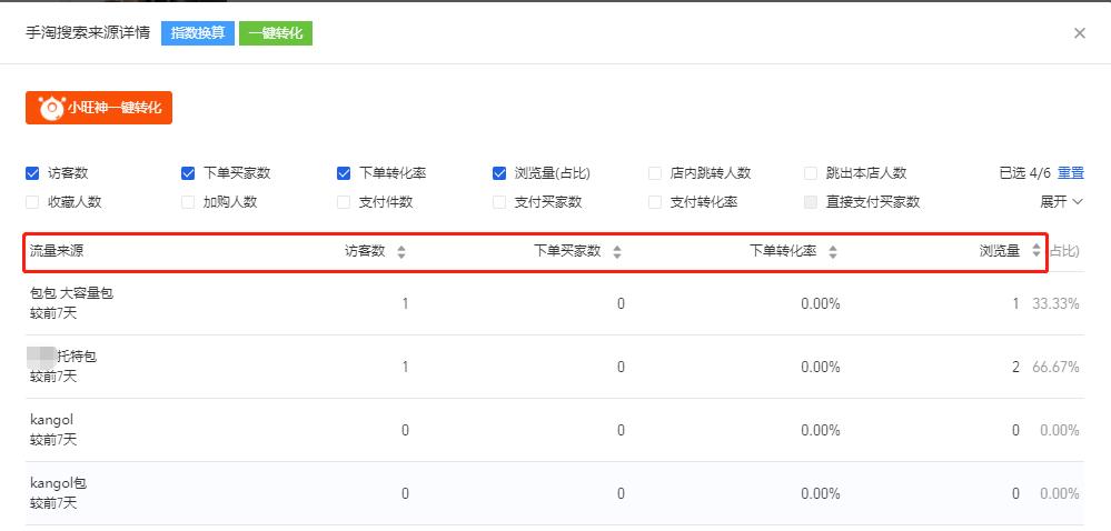 生意参谋的访客记录怎么不显示,生意参谋实时访客看不到了