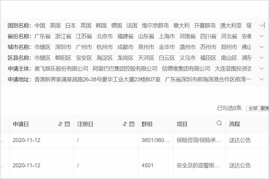 红圈IP所爱上的爆款工具,你知道么?
