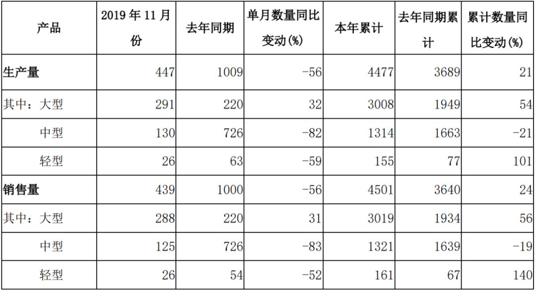 五道口改组奇瑞,奇瑞青岛五道口混改