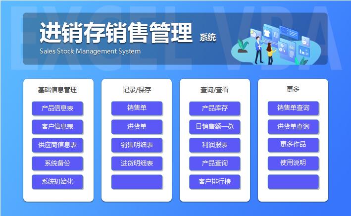 用友软件出纳记账操作流程,金蝶用友财务操作总结