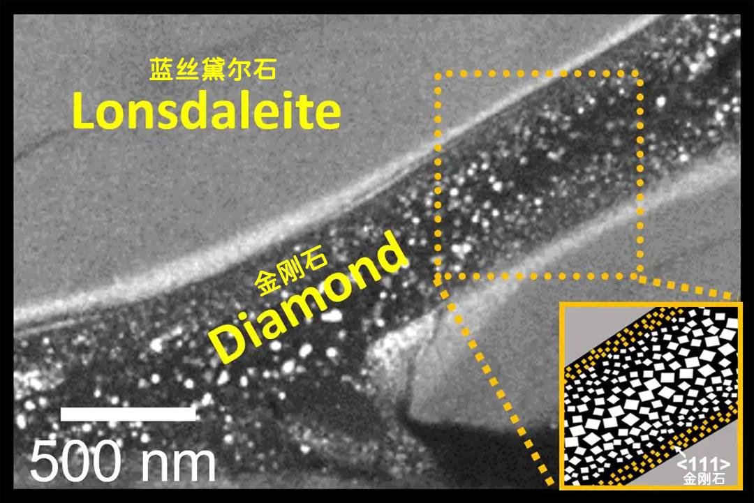 自然界已知的最坚硬的物质,自然界中已知的最硬的物质