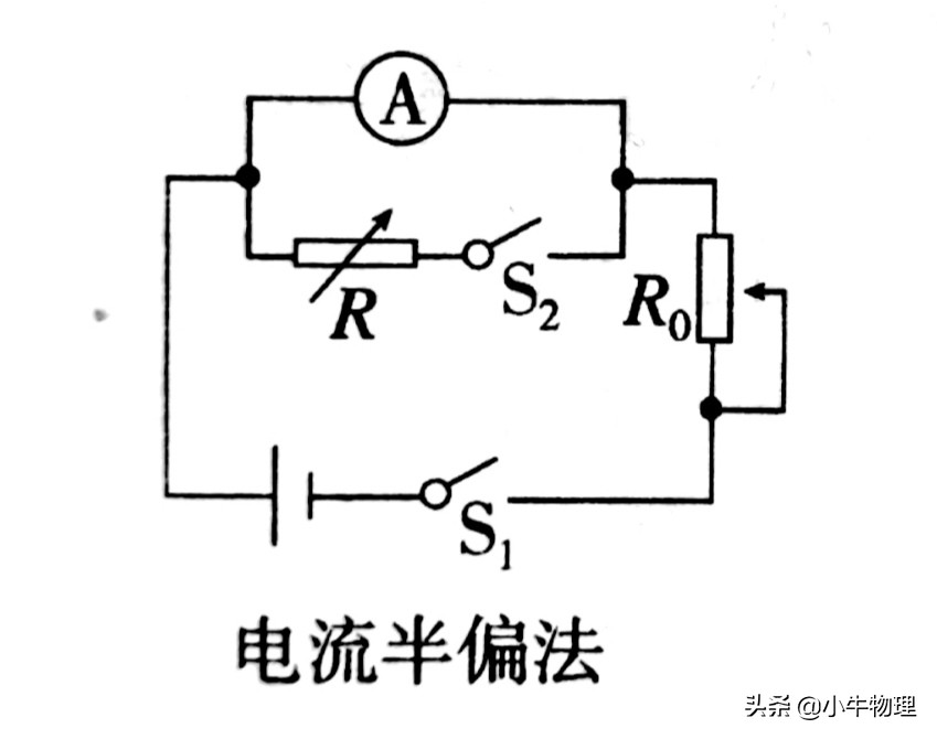 测电阻的几种方法,测电阻的六种方法电路图