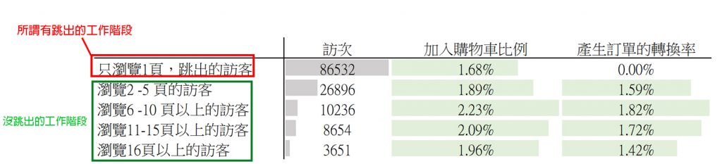 优化思维seo,SEO深度解析