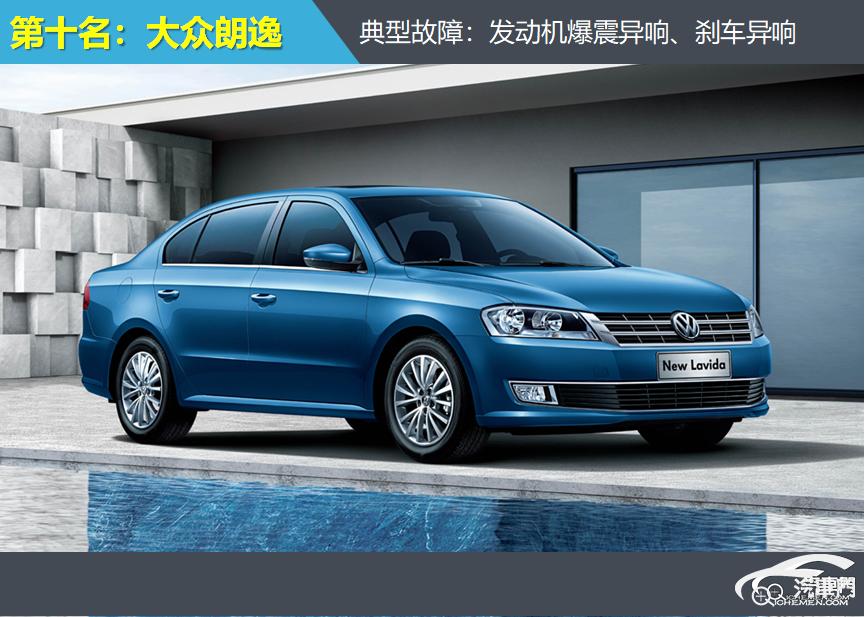 2024年1月紧凑型车投诉指数排行,2021年q1售后服务投诉指数排行