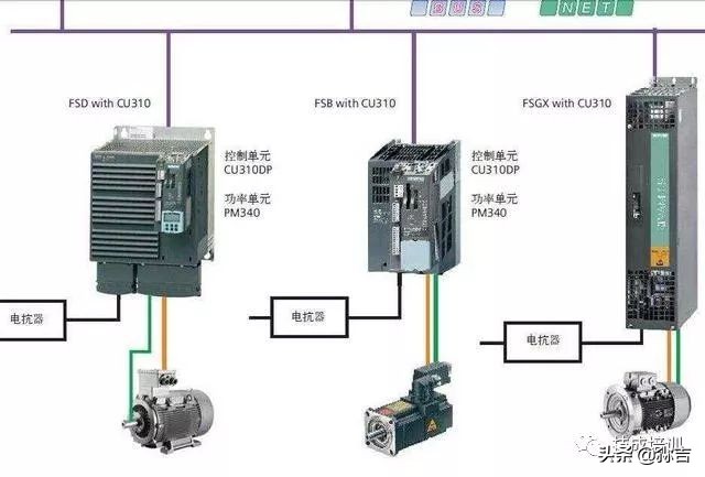 变频器知识学习,变频器37个基本知识