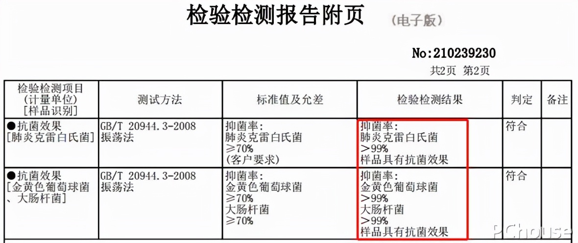 罗卡芙的鹅绒被是真的吗,如何让鹅绒被快速蓬松