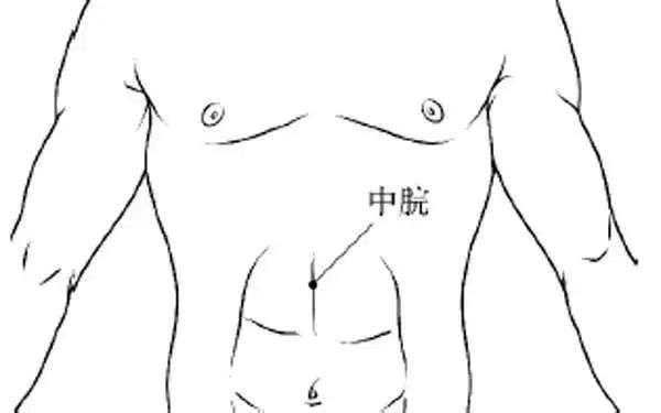 激活7个“生阳点”，源源不断升发阳气