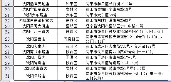 大白菜便宜的超市,新鲜蔬菜大白菜0.49元一斤