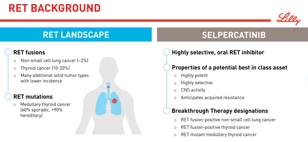 全球十大最神奇的疗法,创新细胞疗法