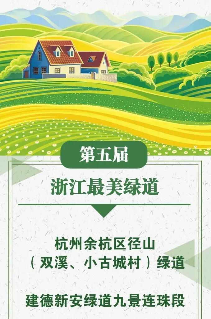 2019年杭州最美绿道,余杭街道苕溪北岸绿道