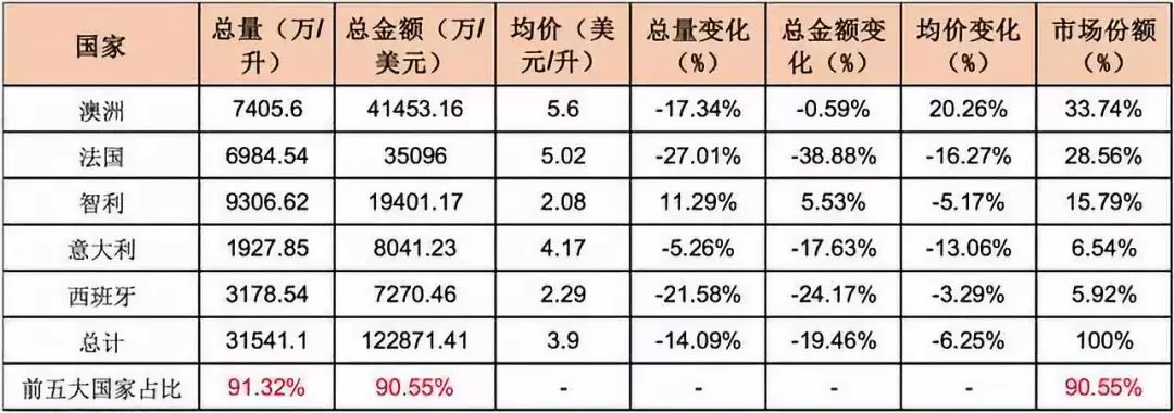 “风雨两甲子”张裕A:百二秦关终归楚,三千越甲可吞吴