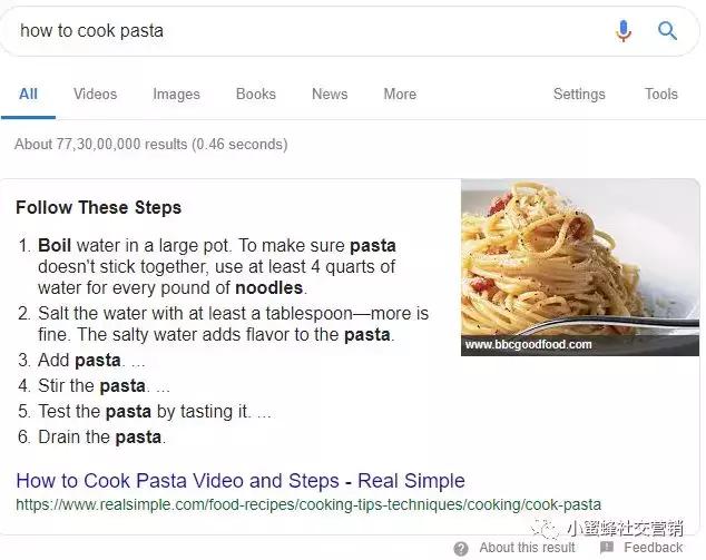 如何通过问题关键词优化提升SEO你不能不知道