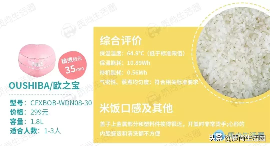 做饭的秘密,电饭煲的秘密小妙招