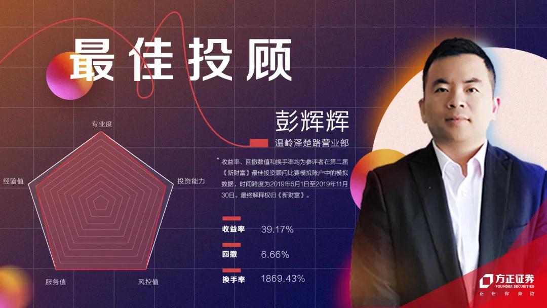 方正证券理财经理,方正证券投资顾问名单公示