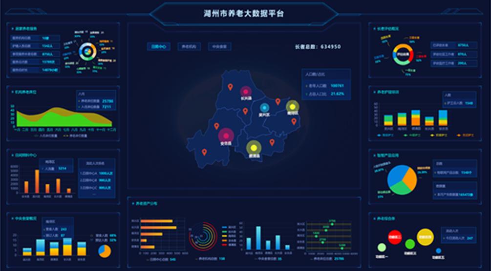 浙江五大新发展理念,浙江五大战略内容