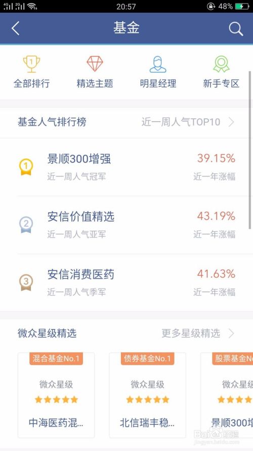 基金买入卖出攻略详细说明,基金卖出规则详细讲解