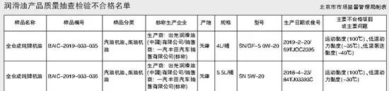 4s店使用不符合标准的机油怎么办,原厂机油被查