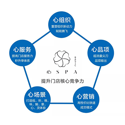 蹇冪浉绾pa鍥㈣喘,蹇冪浉绾pa濂楅鍥㈣喘