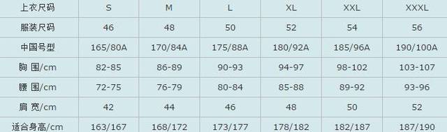 阿迪达斯衣服尺码对照表,阿迪儿童衣服尺码对照表