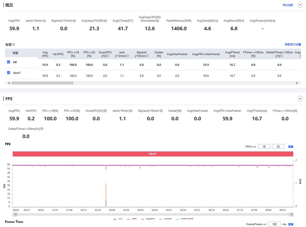 荣耀平板V7Pro到底如何，120Hz高刷打游戏居然不掉帧？