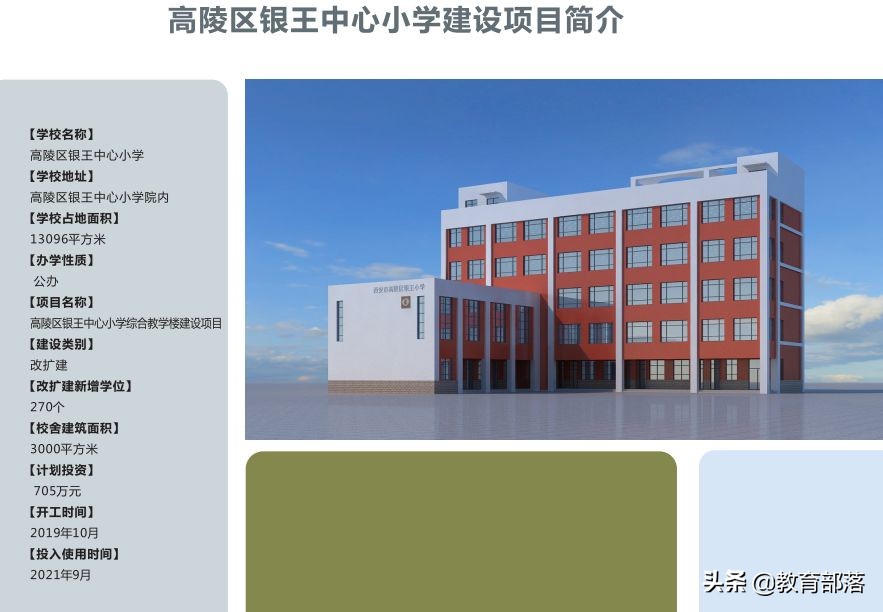 西安新建24所学校,西安将新投用143所学校