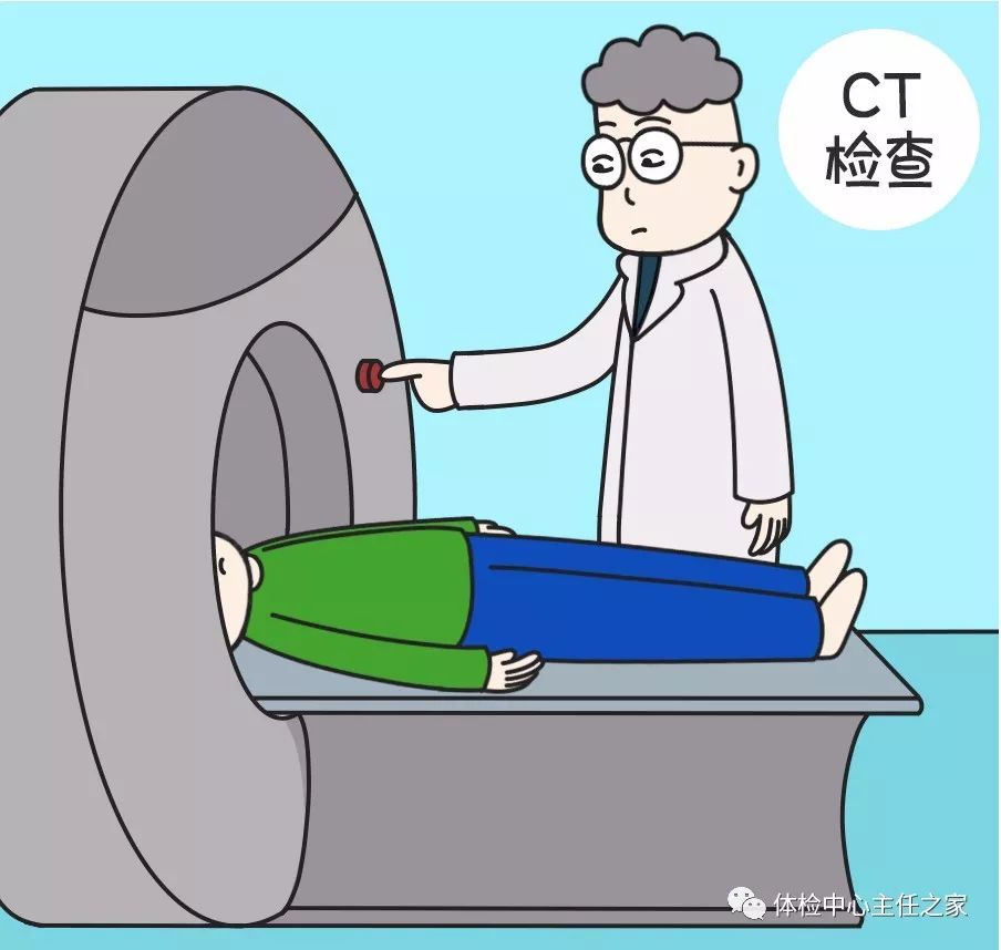 只因体检多做了这一项…26岁小伙捡回一条命