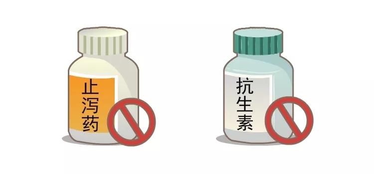 肠道不通畅是怎么回事,宝宝下肠道堵塞大便不通怎么办