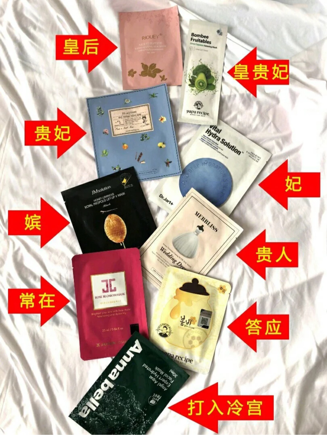 关于面膜你知道吗,面膜的100种基本知识