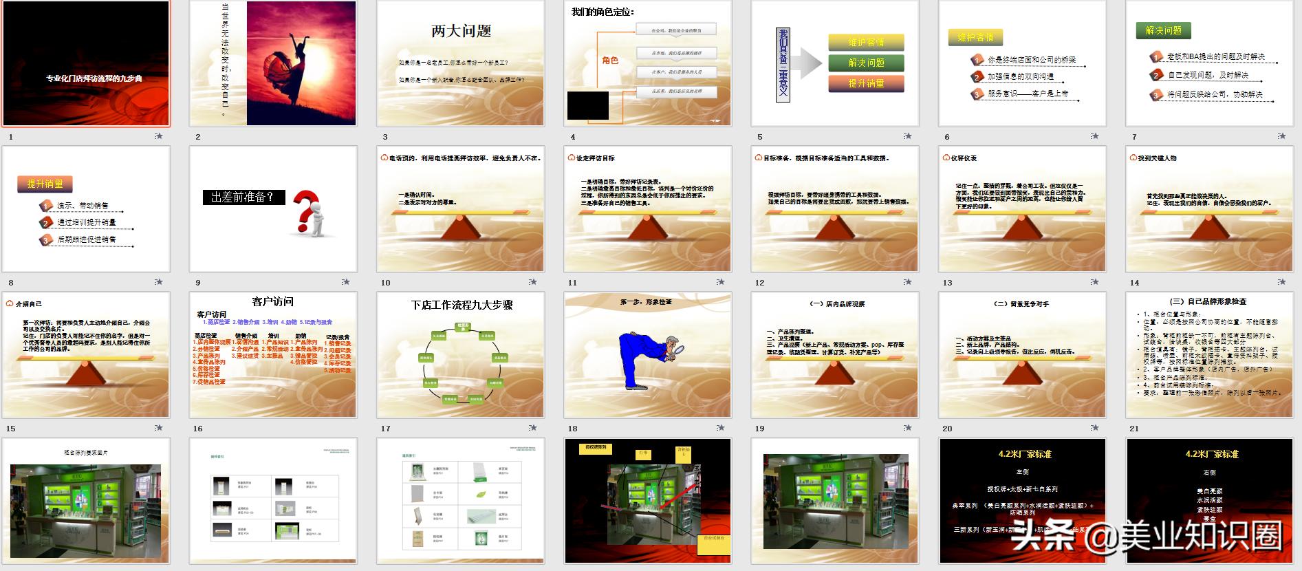 28岁小张应聘美容导师,当场讲述门店拜访流程!老板:就你了