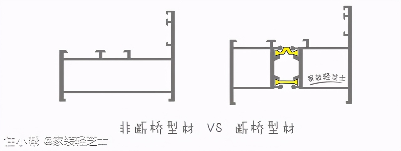 楼上吵到楼下有什么隔音办法吗,楼上装修太吵了又不敢上去怎么办