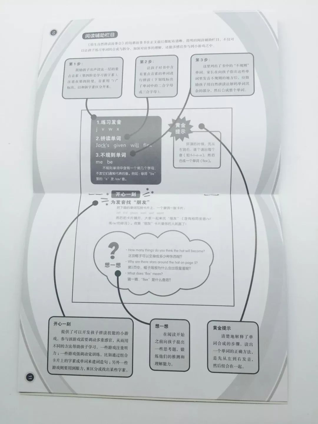 自然拼读课程哪个实惠而且好,自然拼读推荐哪款教材好