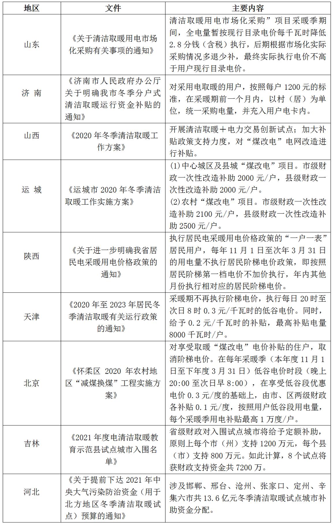 石墨烯与乡村振兴,强化产业促进乡村振兴