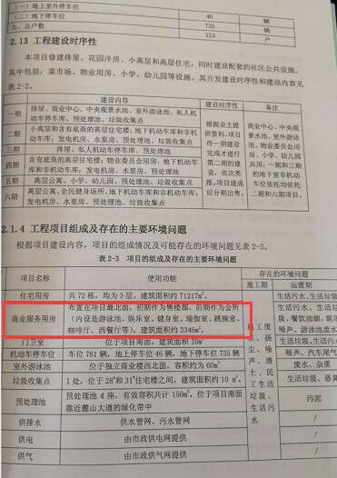 成都市碧桂园海昌天澜别墅,成都碧桂园海昌天澜房子值得买吗